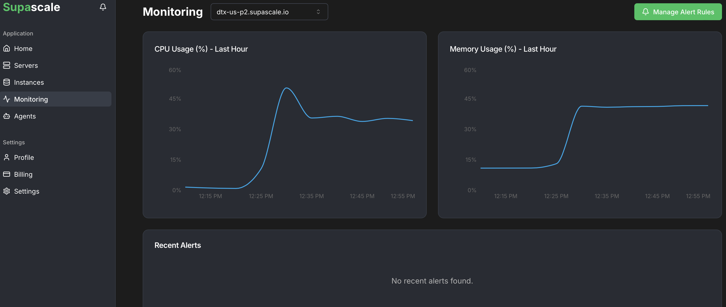 Supascale Monitoring Dashboard